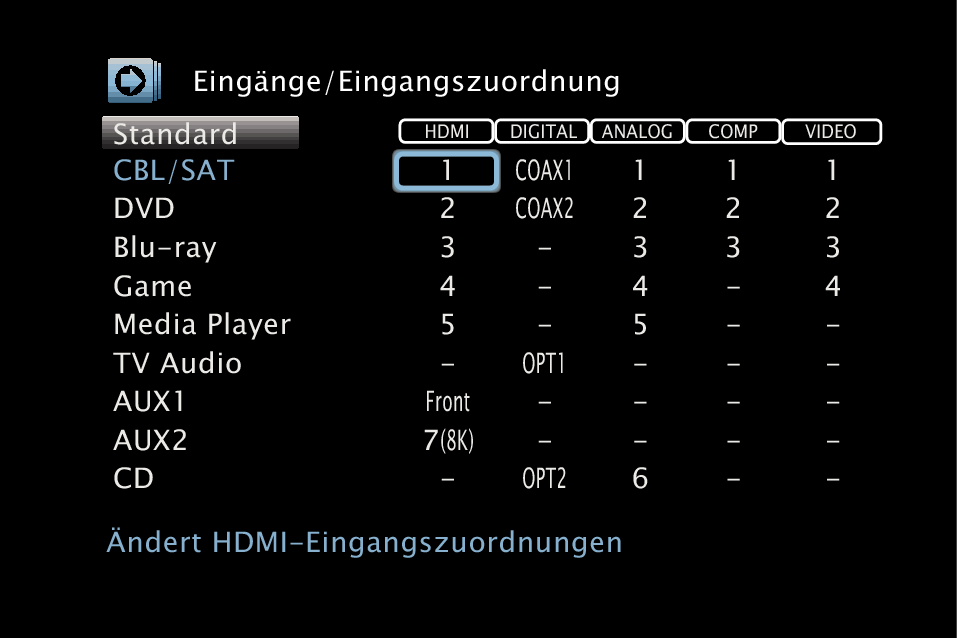 GUI InputAssign A110E3
